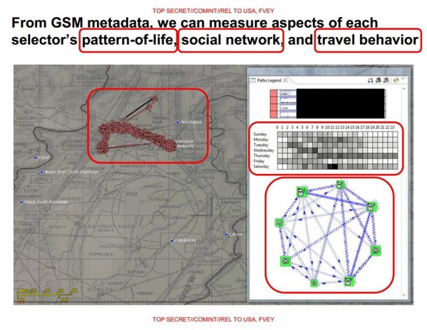 RT @xeni: NSA and GCHQ’s crappy Big Data technique…