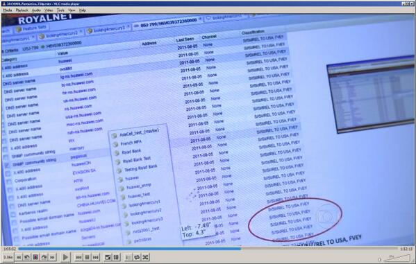 RT @Dymaxion: Here’s a screenshot from the Brazili…