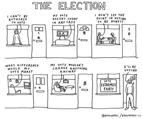 RT @MrAdcro: Why you should vote today: http://t.c…