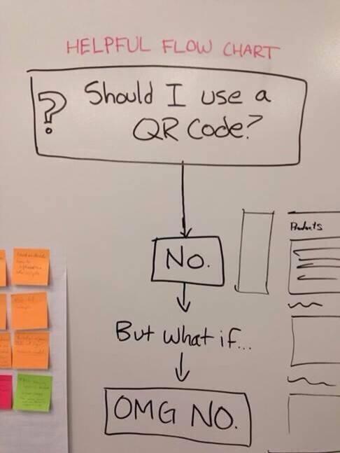 RT @scottdylan: Perfect response to someone who wa…
