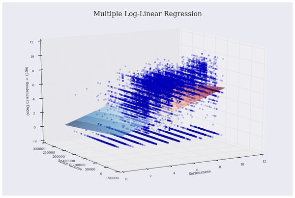RT @BoingBoing: How rich does a black criminal hav…