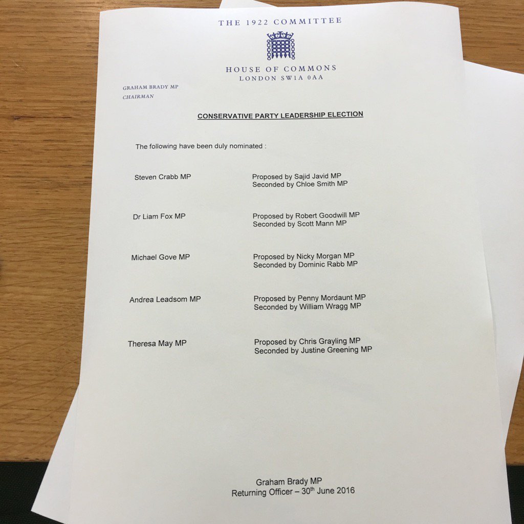 RT @Nus_Ghani: So the nominations for the next par…
