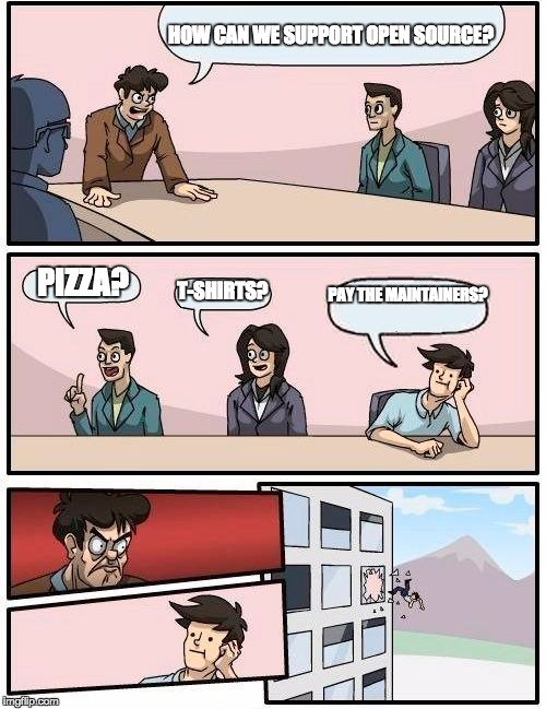 RT @teabass: How can we support open source? https…